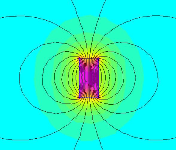 Câmp magnetic în jurul unui magnet permanent