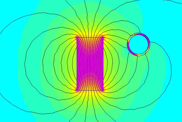 Scut magnetic de protecție