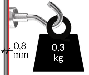 cârlig magnetic - exemplu de calcul al forței