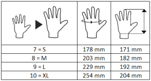 Tabel cu mărimi pentru mănuși de pescuit cu magnet
