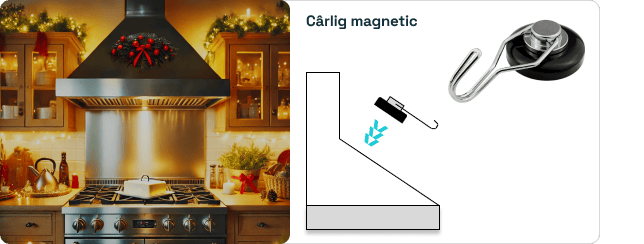 Crăciun magnetic - decorațiuni de Crăciun