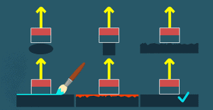 Forța magnetică în kilograme + măsurători practice