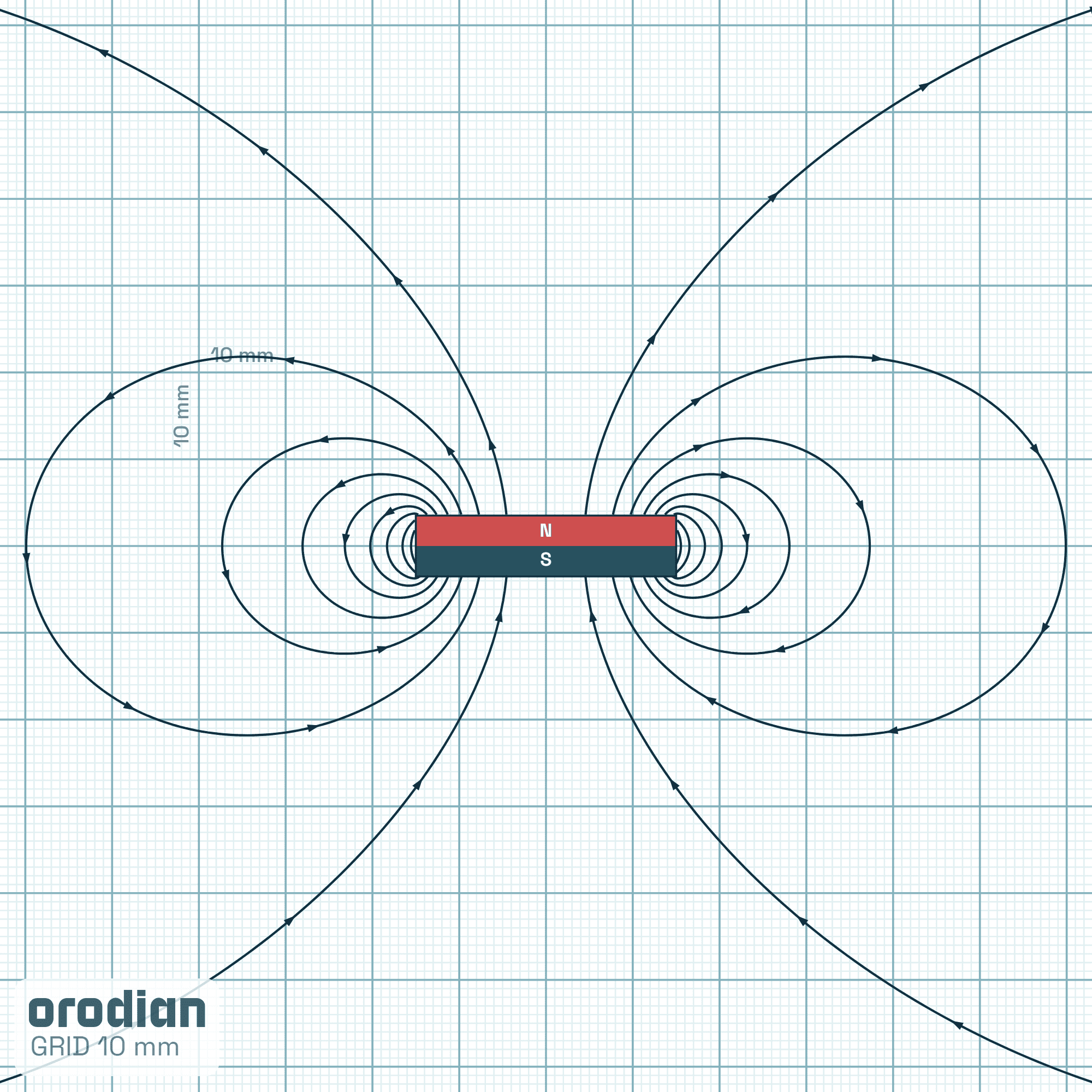 Magnet neodim cilindru ⌀30×7 mm N38 –
liniile câmpului magnetic (simulare)