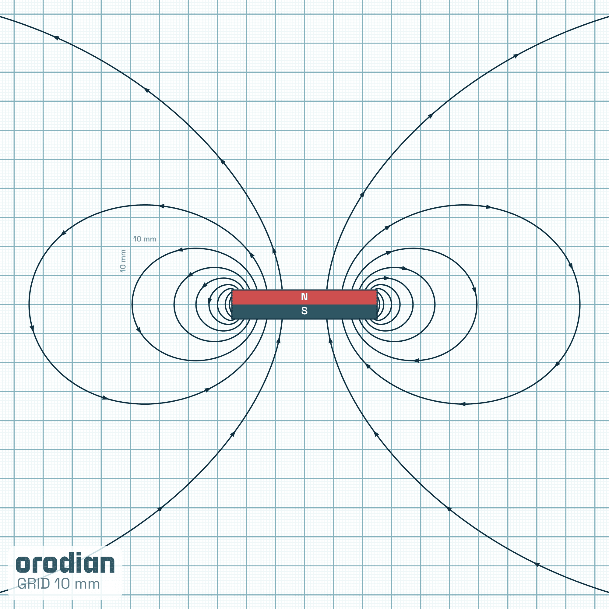 Magnet neodim cilindru ⌀50×10 mm N38 –
liniile câmpului magnetic (simulare)