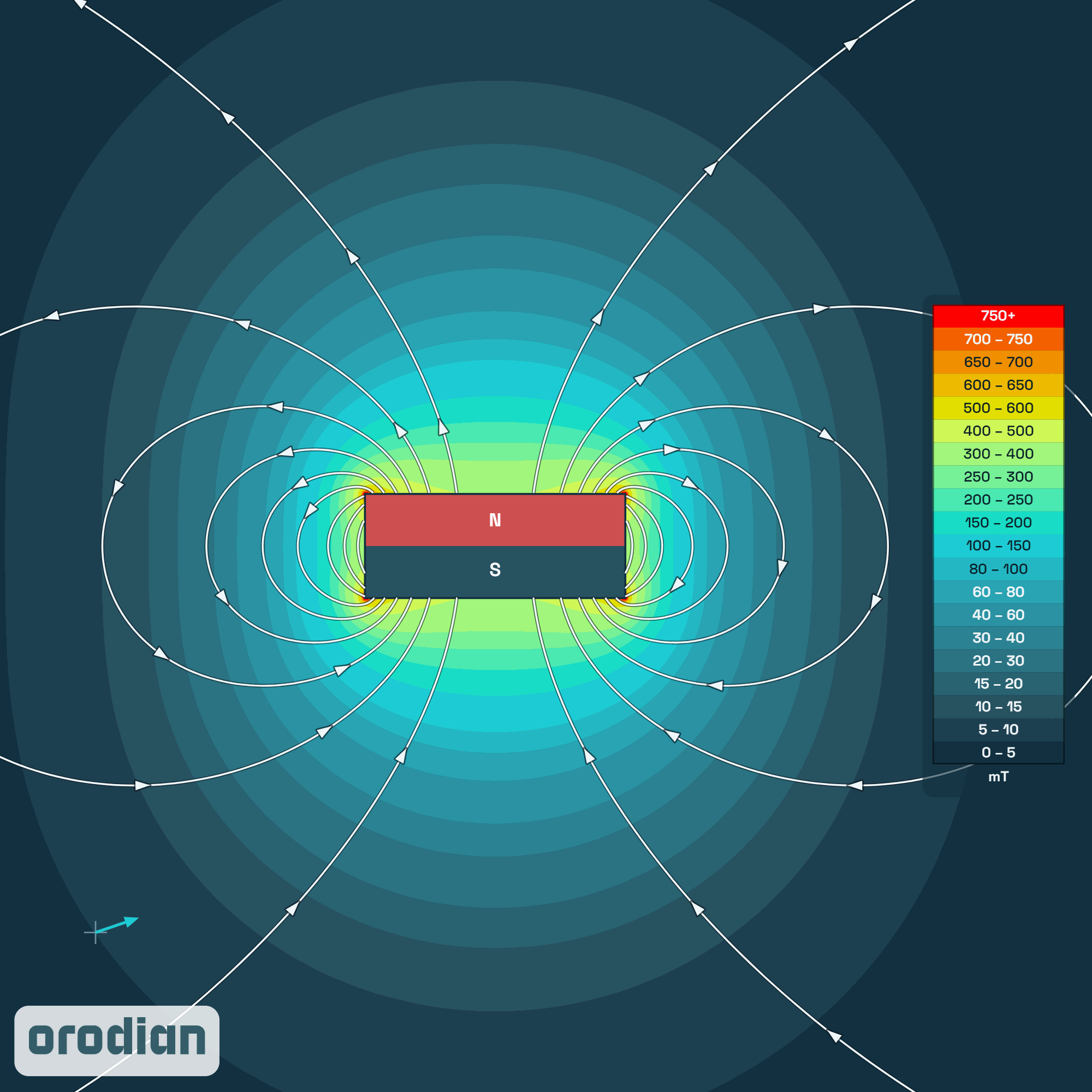 Magnet neodim cilindru ⌀50×20 mm N38 –
harta intensității câmpului magnetic (simulare)