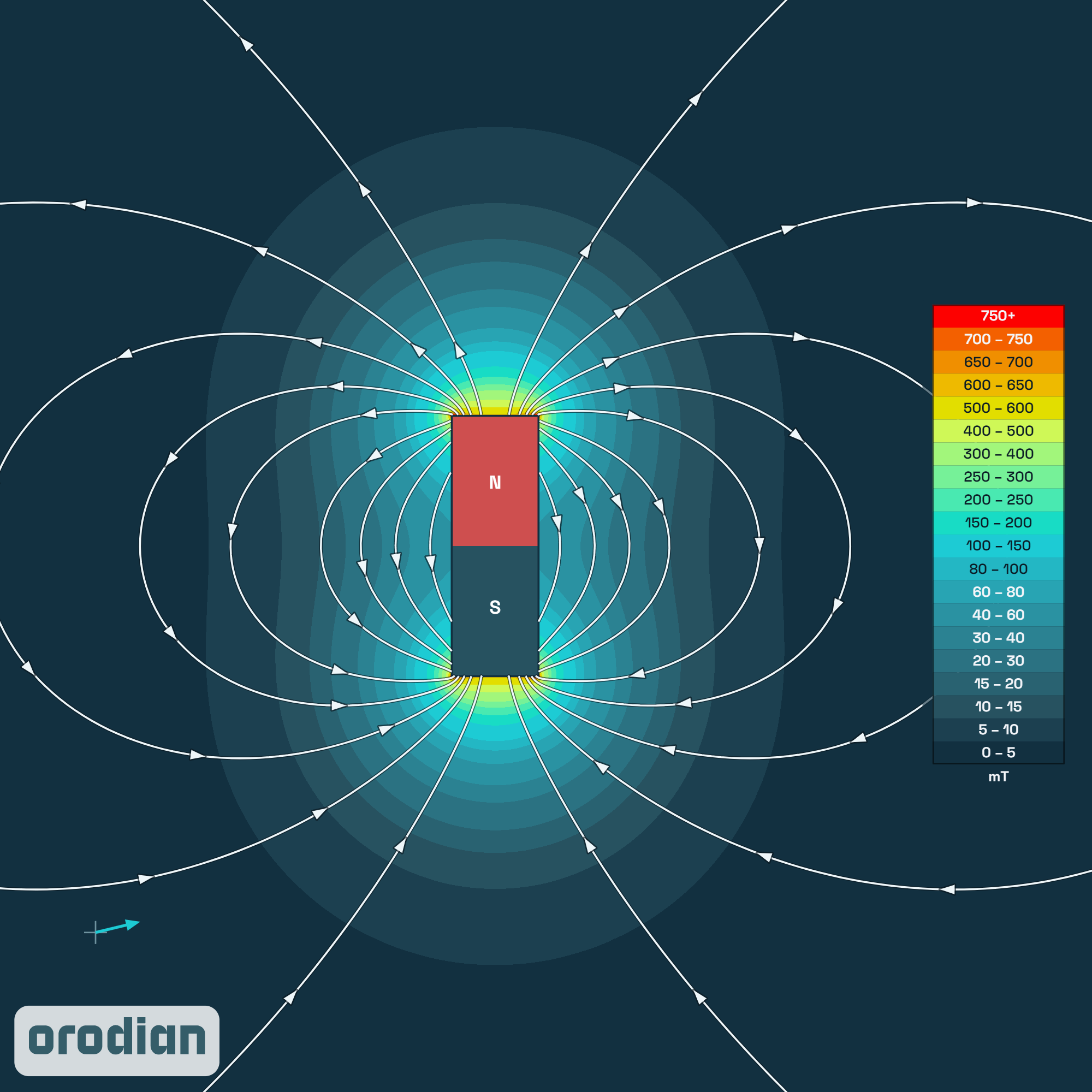 Magnet neodim cilindru ⌀5×15 mm N38 –
harta intensității câmpului magnetic (simulare)