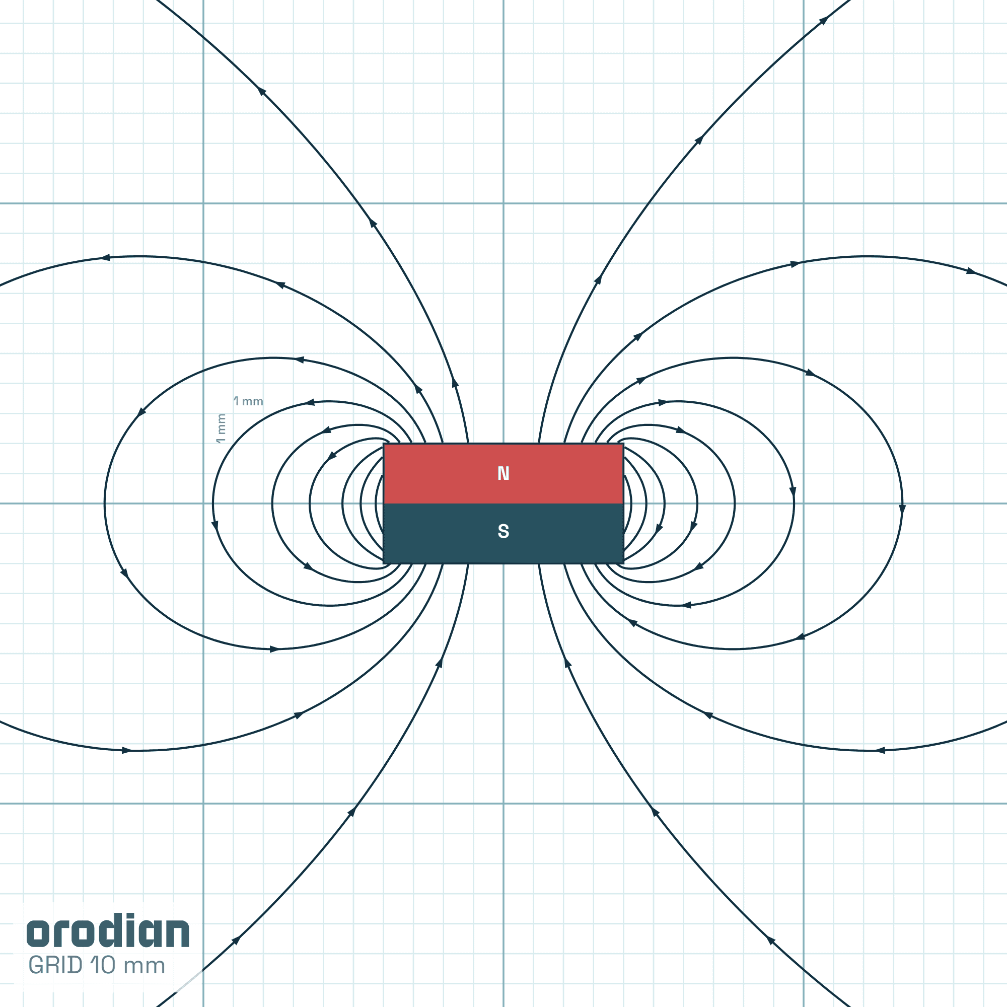 Magnet neodim cilindru ⌀8×4 mm N38 –
liniile câmpului magnetic (simulare)