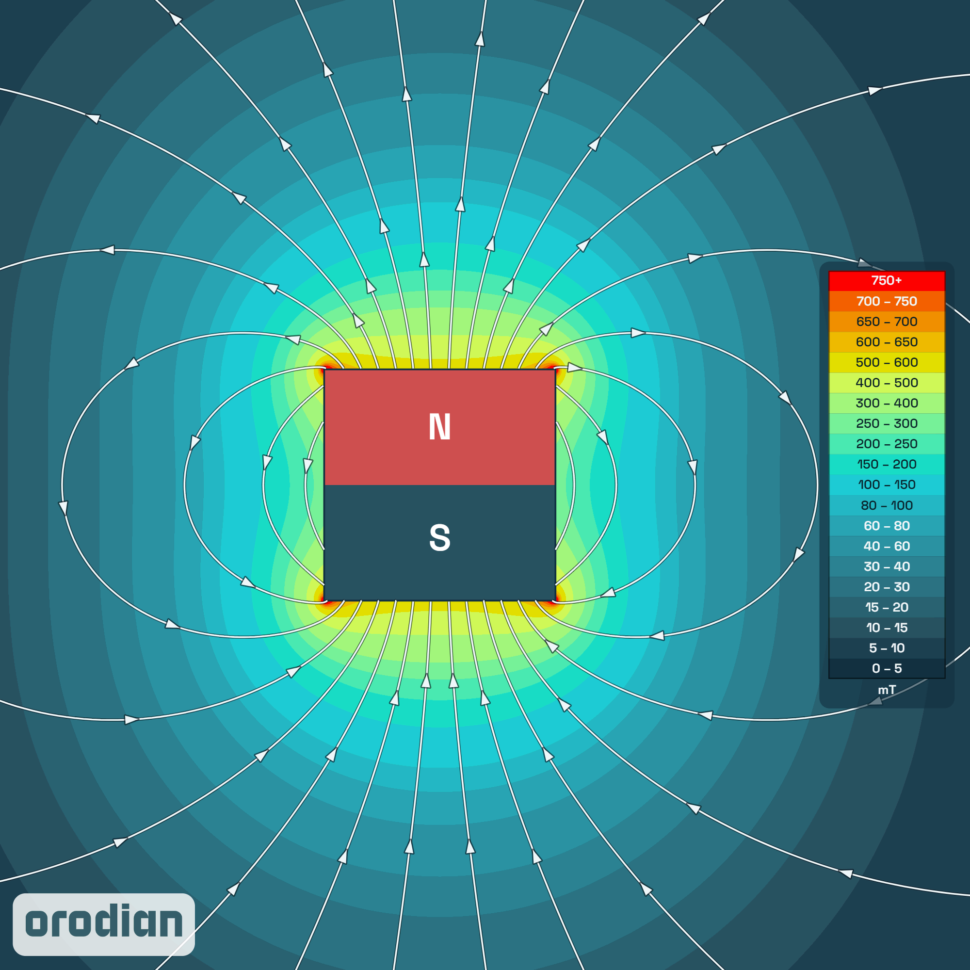 Magnet neodim cub 10×10×10 mm N38 – harta
intensității câmpului magnetic (simulare)